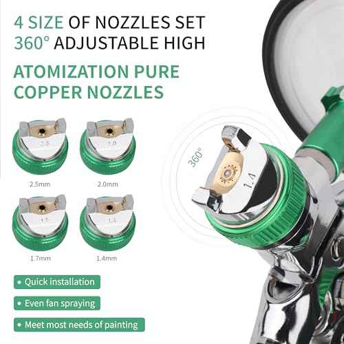 HVLP Spray Gun With 10Pcs 600ML Disposable Paint Cups, Automotive Gravity Feed Spray Gun Kit With 4 Nozzles,1.4/1.7/2.0/2.5mm, Sprayer Gun with Air Compressor Regulator for Auto Paint (Green)