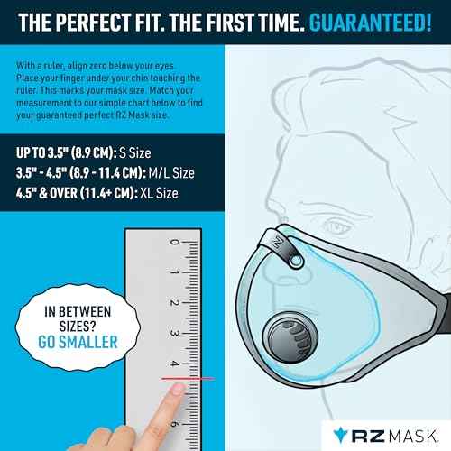 RZ Mask RZM3 - Patented Dust Mask w/ 99.8% Carbon Filtration, Anti Fogging, 360¡Æ Seal with 3 Straps, 50% Better Breathability
