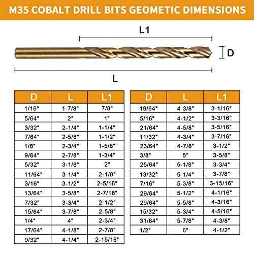 5/32 Inch Cobalt Drill Bit Set, M35 Jobber Length Twist Drill Bits,Suitable for Drilling in Hard Metal, Stainless Steel, Cast Iron,10 Pieces