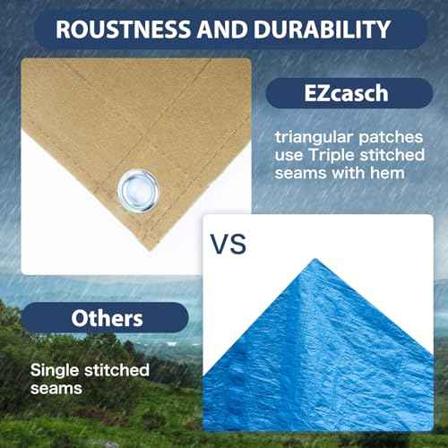 8¡¯x10¡¯ Canvas Tarps Heavy Duty Waterproof Tarpaulins with Aluminum Grommets,UV Resistant, 22Mil Multipurpose Drop Cloth, 14oz Cover Sheet for Outdoor and Indoor Use with Ropes Yellow