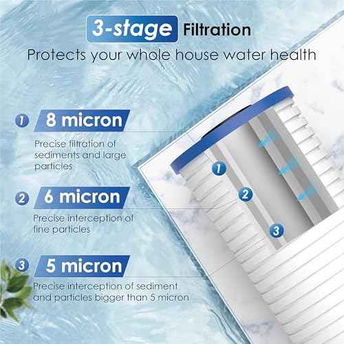 Waterdrop 4.5" x 10" AP810 Whole House 5 Micron Water Filter Cartridge, Sediment Water Filter Replacement Pack of 4