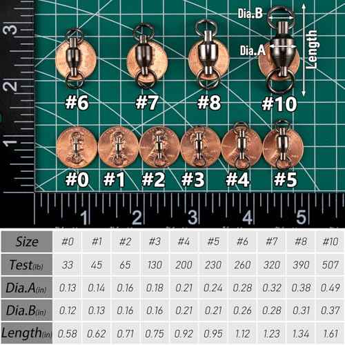 Dr.Fish 20 Pack Ball Bearing Fishing Swivels, Swivels Fishing Tackle Saltwater, Freshwater Stainless Heavy Duty Lure Leader Line Connector #0