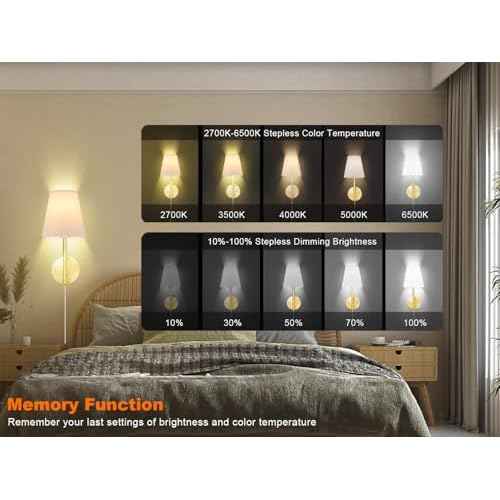 Wall Sconces Set of Two with Remote Control, Dimmable, Adjustable Colors 2700-6500K, Plug in Wall Sconces with White Fabric Shades, Plug in Wall Light, Gold