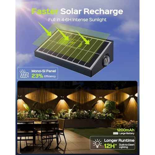 JACKYLED Solar Fence Lights 12 Pack, Outdoor Waterproof LED Light Solar Powered 10 Modes RGB Color Changing/Warm White, 3-Way Lensed Lighting for Deck Railing Backyard Wall