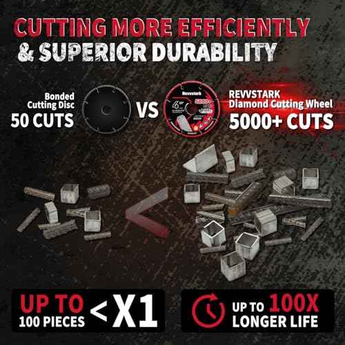 Diamond Cutting Wheel 4 1/2 for Angle Grinder, with 7/8"" Arbor, Carbide Cutting Wheel, Metal Cutting Wheel, 4 1/2 Cut Off Wheel for Metal with 5000+ Cuts on Rebar, Steel, Iron and INOX