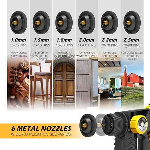 1000W HVLP Paint Sprayer High-Efficiency Electric Spray Gun with 6 Nozzles,Variable Patterns & Adjustable Flow, 47oz (1400ml) Detachable Container,Easy to Clean for Home Improvement Projects Yellow