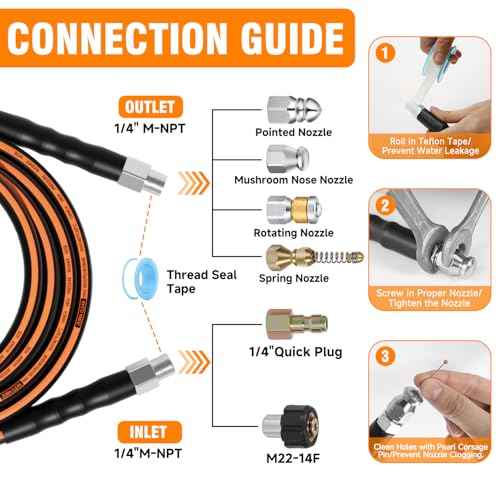100FT Sewer Jetter Kit for Pressure Washer, 1/4" NPT Corner Drain Cleaner Hose 5800 PSI with Sewer Jetting Nozzles, Pearl Corsage Pin, Waterproof Tape, Extension Cord Organizer&2 Spanner