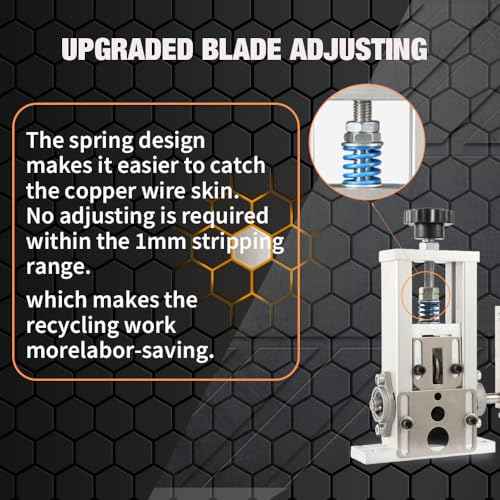 Wire Stripping Machine, Durable Aluminum Frame Upgraded Spring Design With One Extra White Steel Pressure Blade, 0.05''-1'' Wire Stripper