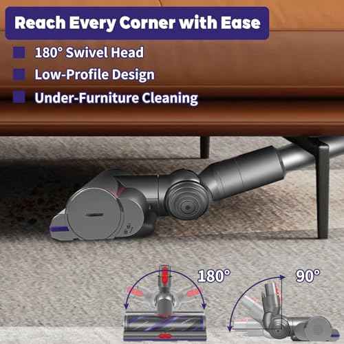 High Torque Brush Head for Dyson V10 V11 V15 & V7 V8 Cordless Vacuum Cleaner, Anti-Tangle Adjustable Motorized Wide Head Brush Replacement with Quick-Release, Compatible with Dyson Part No.970100-05