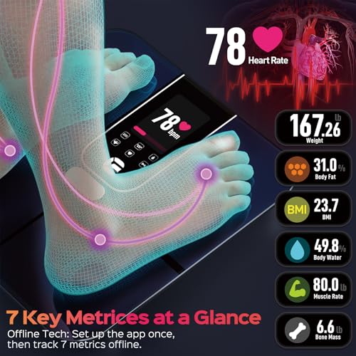 Scale for Body Weight and Fat, Lepulse 3.35" Color TFT Display Scale with Bmi Body Fat Muscle Mass, Smart Body Fat Scale with 22 Body Composition Metrics BMI Heart Rate, Bathroom Digital Scale 400lbs
