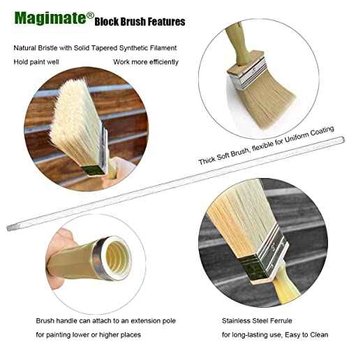 3 Inch Block Stain Brush, Thick Paint Brush, Fence Deck Stain Applicator, Soft Bristle Brush for Emulsion, Dusting, Household Utility Staining Brushes by Magimate