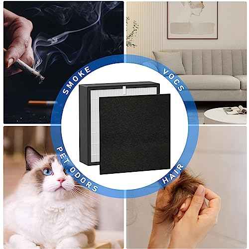 FF50 Silver Carbon FIT50 HEPA Filter Replacement Compatible with BreatheSmart FF50 FIT50 FF50-VOC Air Cleaner Purifier, Compared to Part HEPA-Pure FF50, FF50-VOC, 2 Pack