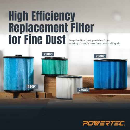POWERTEC 16950 HEPA Cartridge Filters for Craftsman 2PK, Fits Craftsman 9-16950, 9-17810, 17810, CMXEVBE17612 3-4 Gallon Wet/Dry Vacuums (75090)