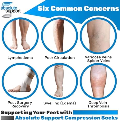 (3 Pairs) Petite Sheer Short-Length Compression Socks for Women 15-20mmHg - Women's Graduated Knee High Support Stockings for Circulation - A403
