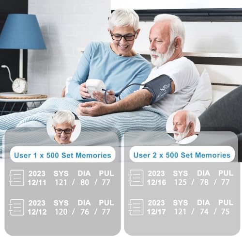 Blood Pressure Monitor for Home Use, Upper Arm Blood Pressure Machine with Large Cuff, Blood Pressure Machine, Adjustable Arm Cuff 8.7"-16.5",Large Display, 2 * 500 Readings Memory