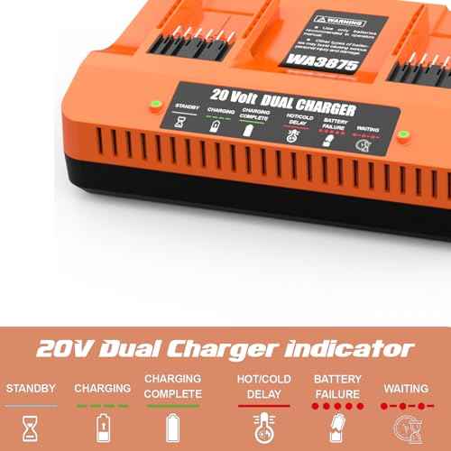 20V WA3770 Battery Dual Charger Replacement for Worx 20v Charger WA3875, Compatible with Worx 20v Batteries WA3578 WA3575 WA3525 WA3520 WA3512 WA3512.1 WA3742