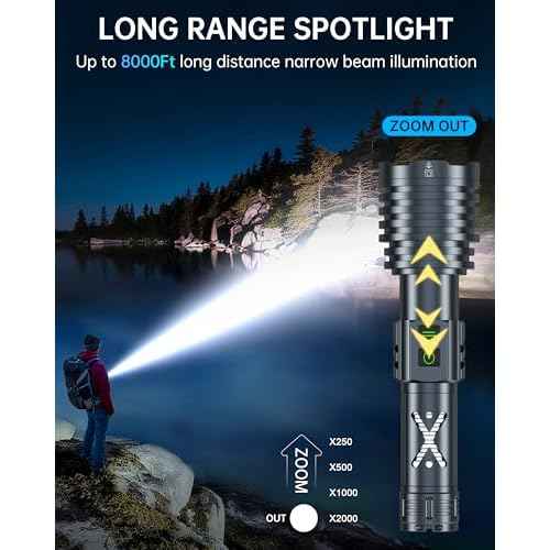 Rechargeable LED Flashlights 6900.000 High Lumens, Super Bright High Powered Flashlight Long Range 2 Buttons, Zoomable 12Modes| IP67 Waterproof, Powerful Strong Handheld Flashlights for Home Camping