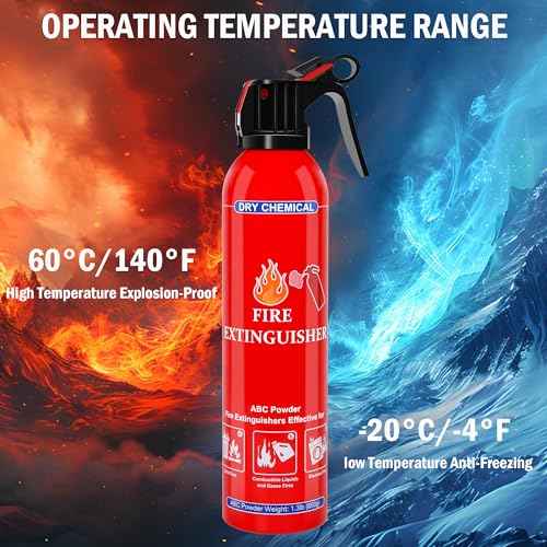 2 Pack ABC Fire Extinguishers for Home & Vehicle, 600ml Dry Chemical Fire Extinguisher with Mounting Bracket ? Ideal for Kitchen, Car, Boat, RV & Business Safety