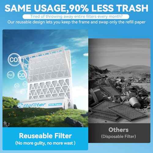 Reusable 14x14x1 Air Filter (MERV 8), 1 Foldable Frame + 6 Refills (Not Individual Filters), Greener HVAC AC Furnace Air Filters MPR 700&FPR 5(Actual Size:13.75"x13.75"x0.75")