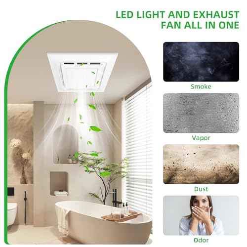 12" Exhaust Fan with Light,144 CFM Silent Exhaust Fan with 6500K 12W LED Light,Bathroom Ventilation Fan with Lights for Bathroom, Office, Hotel