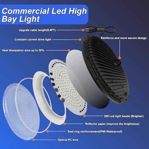 2 Pack UFO LED High Bay Light, 6500K 200W, Black, 21000 LM, IP65 Waterproof, Industrial, High Bay LED Shop Lights