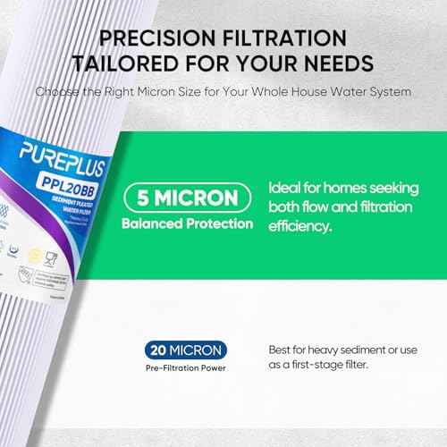 PUREPLUS 5 Micron 20" x 4.5" Whole House Pleated Sediment Filter for Well Water, Replacement Cartridge for ECP20-20BB, AP810-2, SPC-45-2020, R30-20BB, HDC3001, ECP5-20BB, 2Pack