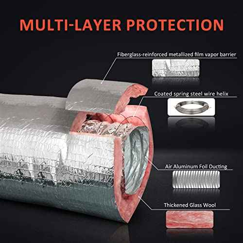 4 Inch Insulated Flexible Duct,HVAC Insulation Duct,25 Feet Insulated Duct,4 in Insulated Duct Hose, R6.0 Air Flexible Duct Aluminum Hose 4''25' Long,for HVAC Flex Ductowrk