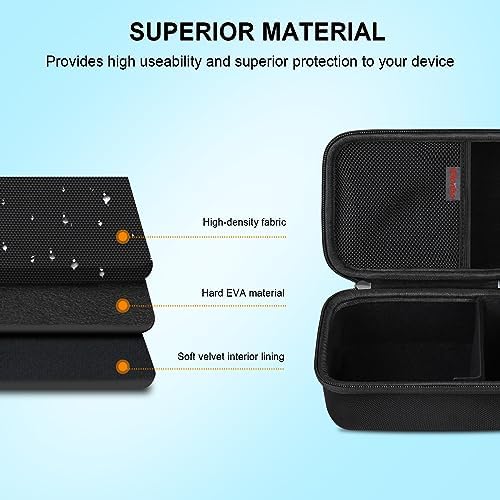 Elonbo Carrying Case for iHealth Track Smart Upper Arm Blood Pressure Monitor, Wireless Bluetooth Blood Pressure Monitor Travel Protective Bag Storage Holder, Mesh Pocket fits Range Cuff, Black