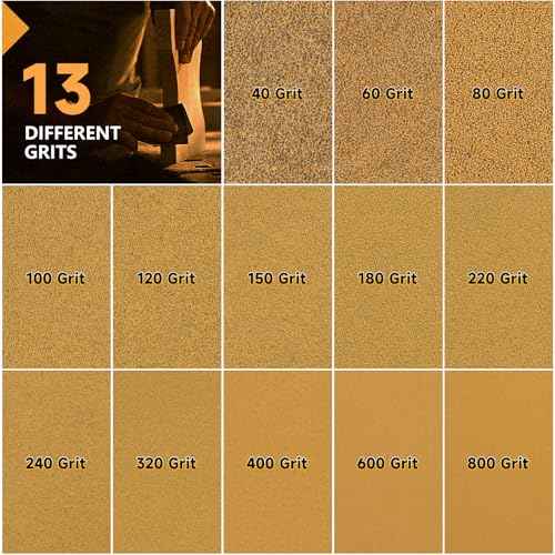 240 Grit Sandpaper Roll PSA Sand Paper Self Adhesive Stickyback Longboard 2-3/4" Wide 13 Yard Continuous Sanding Sheets for Hand Sanding Blocks, Woodworking, Metal, Plastic, Sanding Blocks