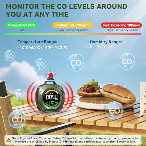 3-in-1 Carbon Monoxide Detectors - Rechargeable Co Monoxide Detector with Alarm, Temperature & Humidity Detection, Magnetic Back, 200H Standby, Custom Thresholds for RV, Car, Camping & Travel - Green
