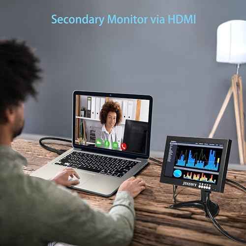 8" Mini Security Monitor, Portable 1280x720 Metal Screen, HDMI/VGA/AV/BNC Input, Built-in Speakers & Remote, for CCTV Surveillance and Security Systems