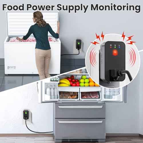 WiFi Power Failure Alarm, Outlet Power Loss Alarm with SmartLife App Notification, Loud 110dB Alert & LED Indicator & Voltage Detection, Mini Power Outlet Alert for Freezer, GFCI Trips, Sump Pump