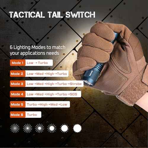 ACEBEAM TAC AA 2.0 Longest-Range AA Flashlight 360 Meters, 900 High Lumens Tactical EDC Flashlight Rechargeable, 6 Modes Pocket LED Super Bright Small Mini Flashlight for Camping, Home(SFT-25R HI)