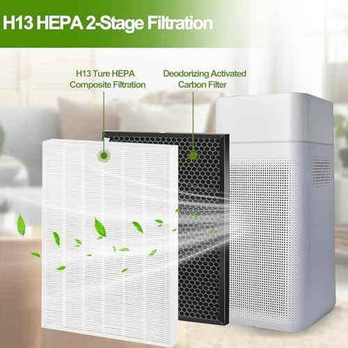2 Pack XQ True HEPA Replacement Filter X Compatible with Win-ix XQ, XQ Pro Tower Air Cleaner Purifier, 1712-0089-01-0101-02, H13 HEPA & Activated Carbon Filters