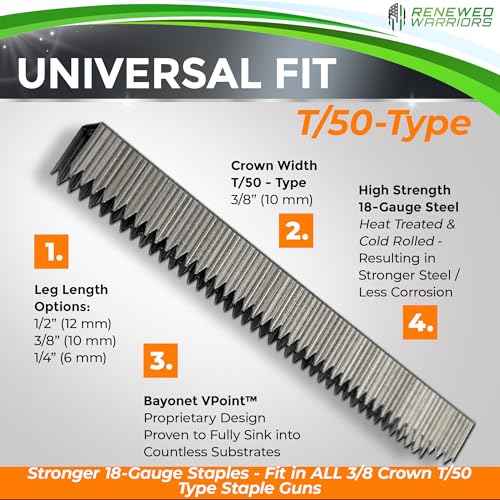 T50 Galvanized Staples - Heavy Duty 3/8" Crown, 3/8" Inch Leg Length - Fits All T50 Staple Guns - Forged in Fire & Ice, Rust Resistant - 2000 Count Pack