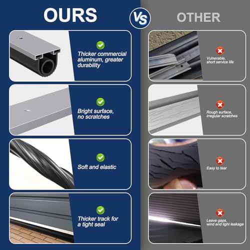 U+O Ring Garage Door Seals Bottom Rubber Kit with Pre-Drilled Aluminum Track Retainer Base, Heavy-Duty Combination Weather Stripping Kit, 16.5 Feet