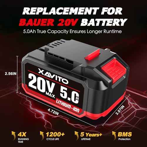 XAVITO Replacement for Bauer 20V Battery 5.0Ah, New Upgraded 4X Longer Runtime, for Bauer 20V Cordless Tools, for Bauer 20V Lithium Battery 1701C-B 1702C-B 1907C-B 2108C-B 2109C-B