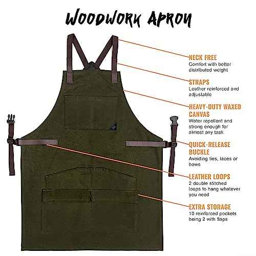 Under NY Sky Woodwork Apron - 12 pockets & loops, Waxed Canvas, Cross-Back, Leather Reinforcement - Carpenter, Mechanic, Workshop, Tool Aprons (Woodwork Green)