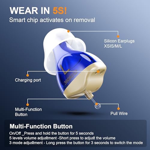 Hearing Aids for Seniors, Hearing Aid Rechargeable for Hearing Loss, Personal Hearing Amplifier with Volume Control and Portable Magnetic Charging Case, Noise Canceling Hearing Aids (Black, Red, Blue)