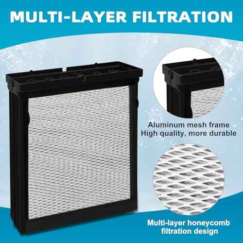 4792 Humidifier Maintenance Kit, No. 10 Water Panel Humidifier Replacement Filter, Fits for April-aire Whole Home Humidifier Models:500, 500A, 500M