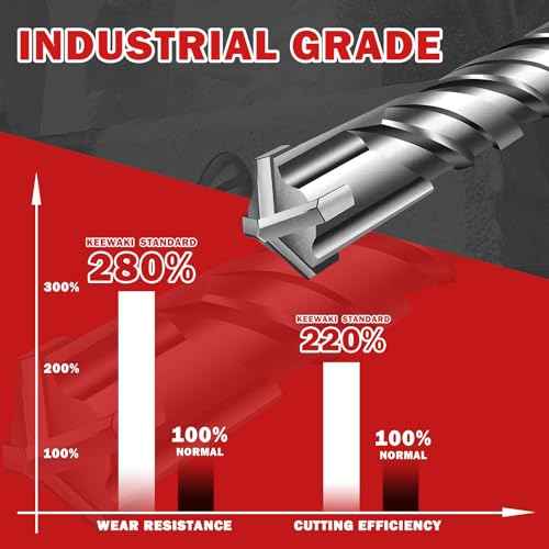 10 Pack 1/2" x 6" SDS Plus Rotary Hammer Drill Bits Set, Cross Carbide Tip, Heavy Duty Masonry Drill Bits for Concrete, Brick Hammer Drill Bits - Concrete Drill Bit Set