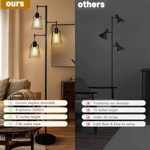 PESRAE Dimmable Industrial Floor Lamp, Farmhouse Floor Lamp Standing Lamp with 3 Elegant Teardrop Cage Heads & Included 3 x 1200LM Edison LED Bulbs, Tall Lamp for Living Room, Bedroom (Matte Black)