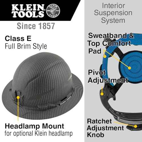 Klein Tools Hard Hat and Safety Helmet Sweatband, Replaceable Machine Washable Sweatband for Klein Tools Hard Hat Suspension System, 3-Pack