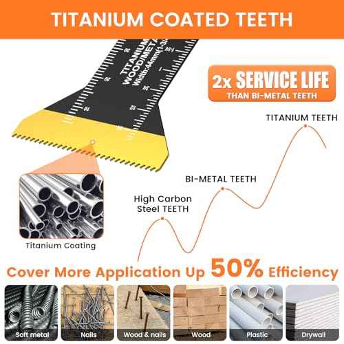 JTWEB 20PCS Titanium Oscillating Saw Blades Metal Cutting, Multitool Blades 3 Types Multi Tool Blades Kits Wood and Metal Nail Plastic Oscillating Tool Blade for Milwaukee Bosch Rockwell
