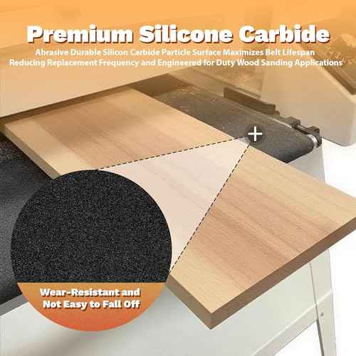 16-1/4 x 43-1/2 Inch 120 Grit Silicone Carbide Drum Sander Conveyor Belt Feed Belt for Older JET & Performax 16-32 Drum Sanders