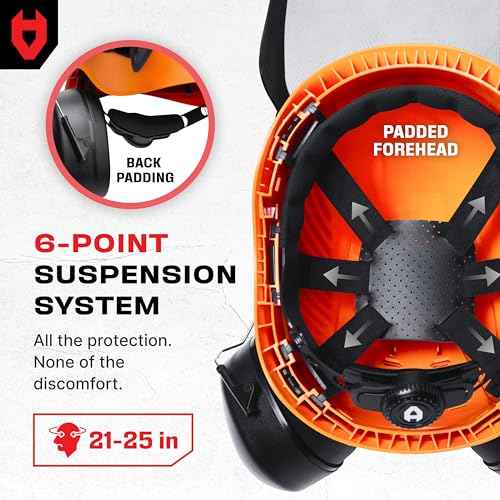 NoCry ANSI Z89.1 Rated Arborist Helmet ? Chainsaw Helmet with Face Shield and Ear Muffs ? Adjustable Hard Hat with Adaptive Ventilation; Impact-Resistant Mesh Face Shield for Forestry with Side Guards