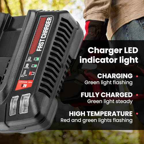 2-Pack 3.6Ah Replacement Battery and Charger for Craftsman 20V Battery Lithium CMCB202 CMCB202-2 CMCB201 CMCB204 CMCB204-2 CMCS300B Compatible with Craftsman Batteries 20V Cordless Power Tools (Red)