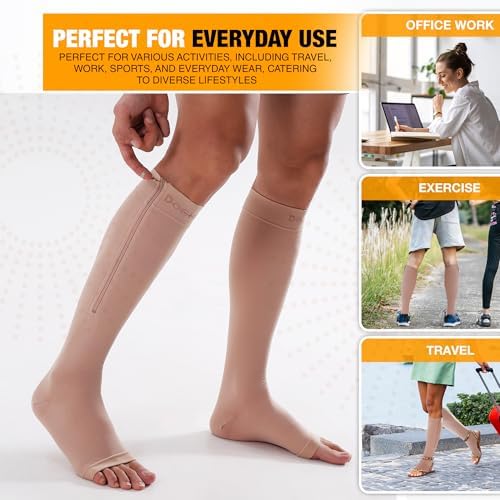 Doc Miller Compression Socks with Zipper – Open Toe, Knee High 15-20 mmHg Support Stockings for Women and Men, Easy to Wear, Travel, Maternity, Daily Use – 1 Pair