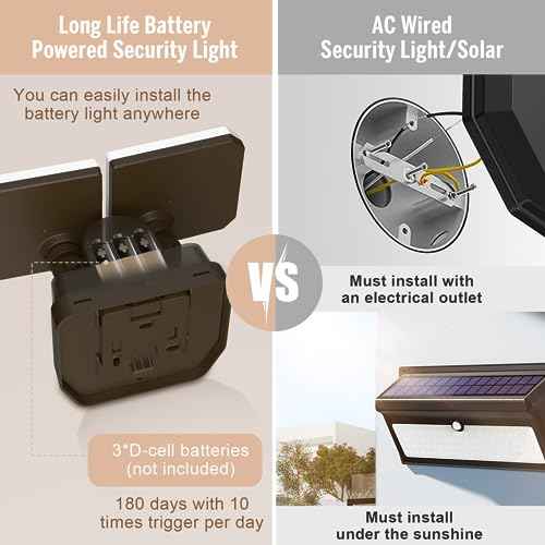 Battery Powered Motion Sensor Security Light(2 Pack),5000K 1000LM High Brightness,6 -Month Battery Life,No Wiring Installation,49FT Sensing Distance,Indoors or Outdoor Used