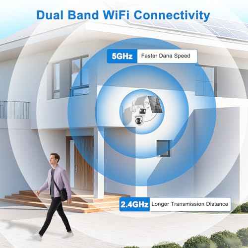 4K Solar Security Cameras Wireless Outdoor, 5GHz/2.4GHz WiFi Cameras for Home Security with Dual Lens, Siren, Human Auto Tracking, Color Night Vision, 2-Way Talk, IP66
